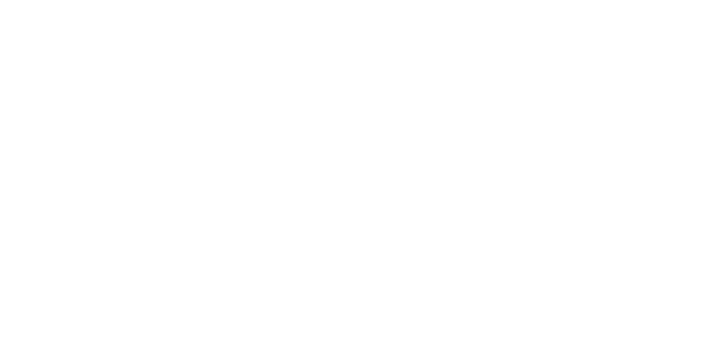 HACCP